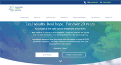 Desktop Screenshot of nagourneycancerinstitute.com